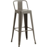 Korkea baarijakkara teräsharmaa selkänojalla sisätiloihin | Adexa WW62DG